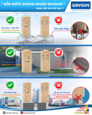 THI CÔNG BỆ ĐỠ BỒN NƯỚC WAVELIFE ĐÚNG VÀ TIẾT KIỆM NHẤT