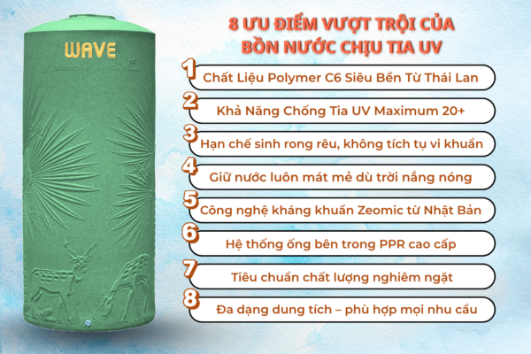8 Ưu Điểm Vượt Trội Của Bồn Nước Chịu Tia UV